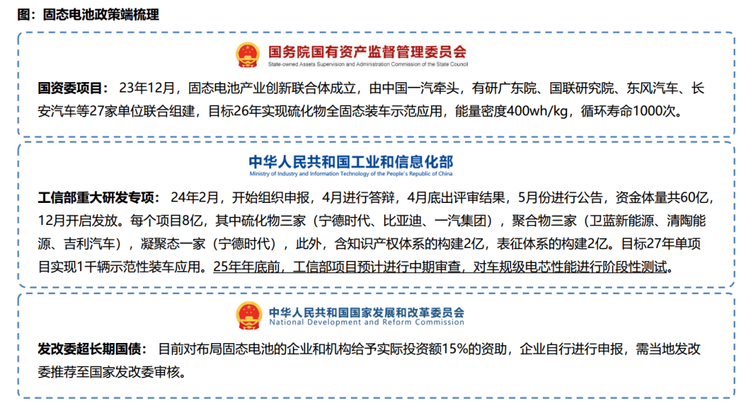 孚能科技接受调研：年底前实现全固态电池中试线投产