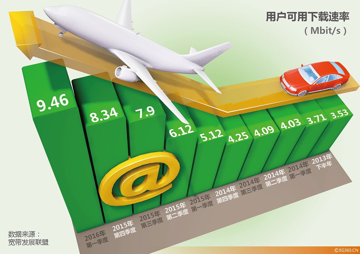 央行：截至2025年6月末境外机构持有银行间市场债券4.23万亿元