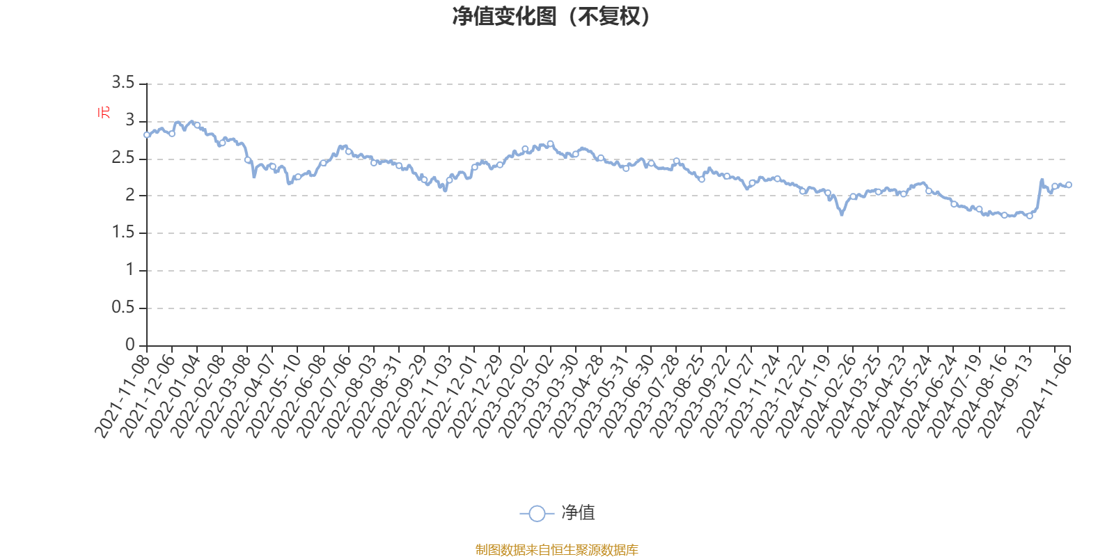 AI PC概念下跌1.27%，5股主力资金净流出超亿元