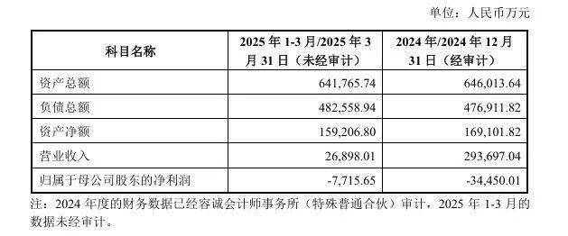 天合光能旗下储能项目在建规模突破2.4GWh，接连斩获亚太市场标杆项目