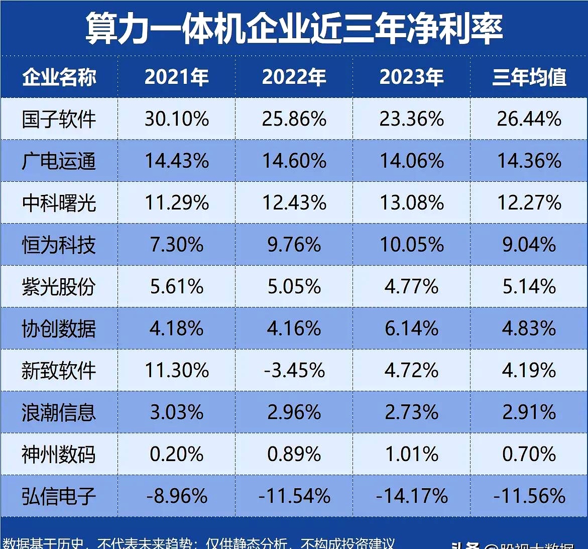 乘AI与政策东风 深市消费电子龙头企业展增长活力