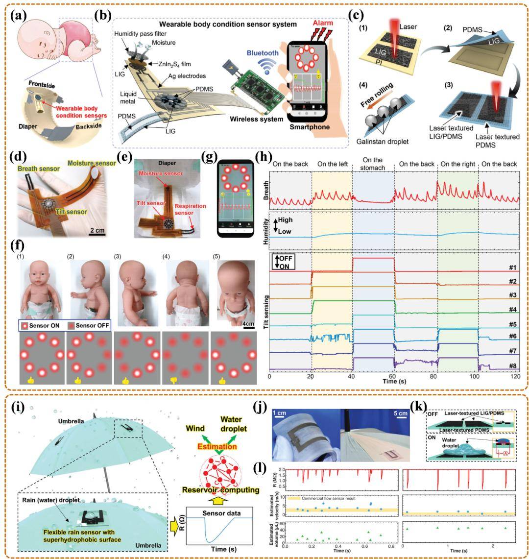 中国中铁获得发明专利授权：“一种基于压阻效应的大应变在线监测柔性传感元件及其制备方法”
