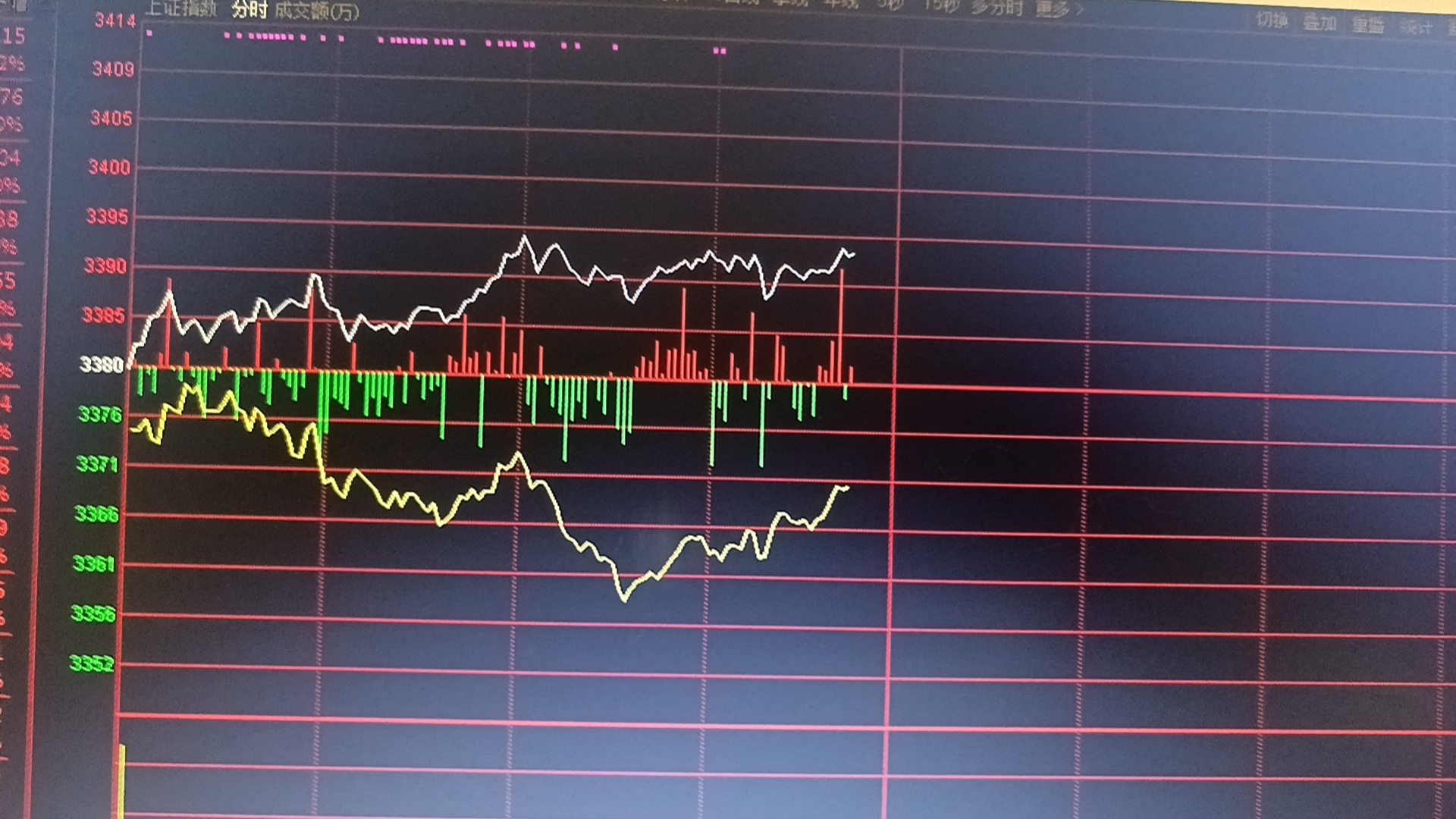 恒生指创近四年新高；中微半导冲刺“A+H”上市丨港交所早参