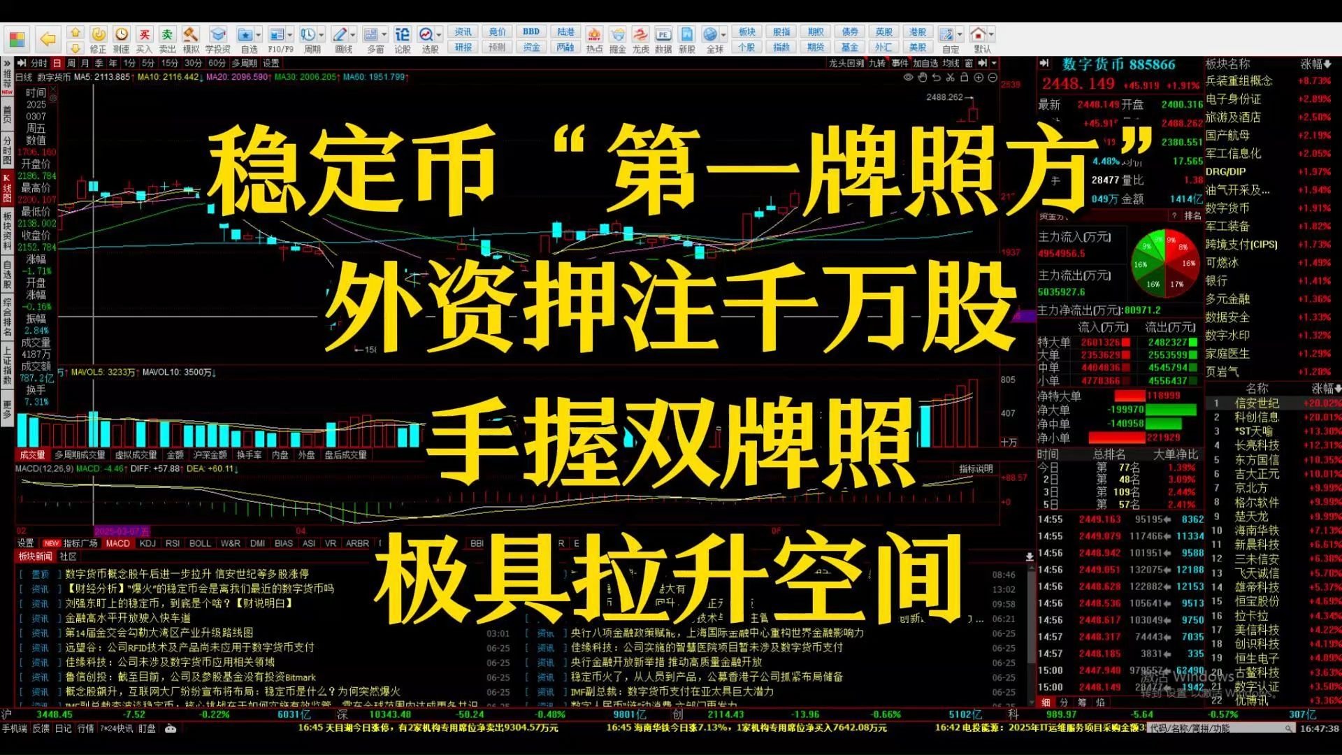 人民币中间价收复7.15关口 外资增配中国资产仍有空间