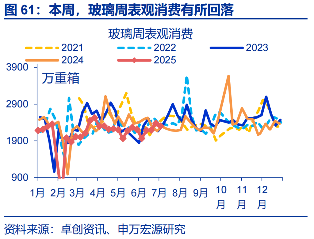 2025年上半年证券公司承销科技创新债券3813.91亿元 同比增长56.48%