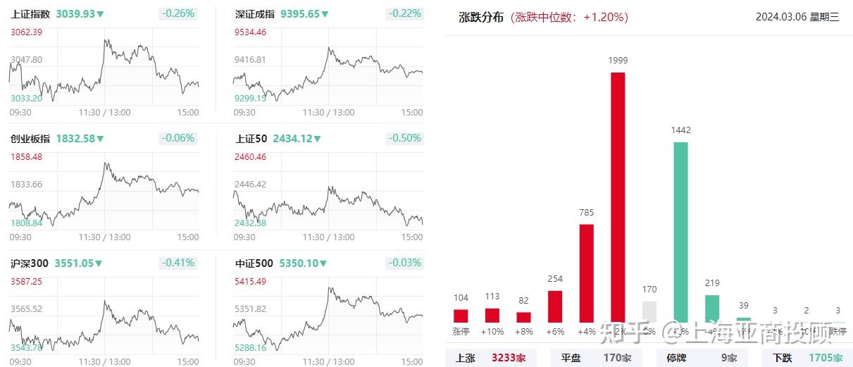 电气风电7月23日龙虎榜数据