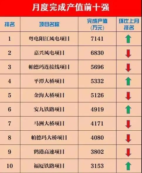 电气风电7月23日龙虎榜数据