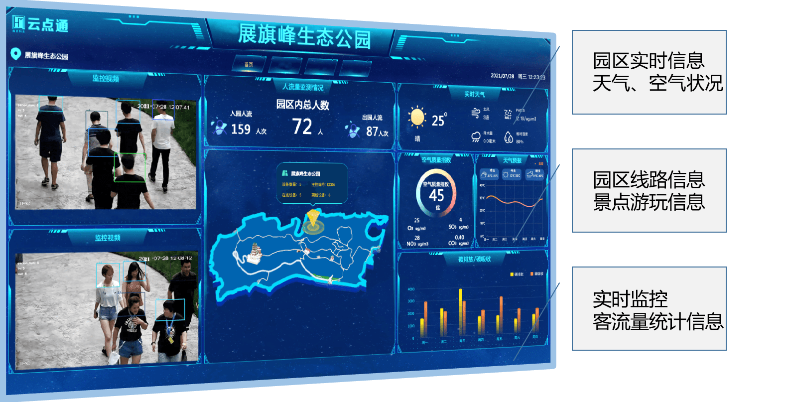 人工智能解锁出游新体验