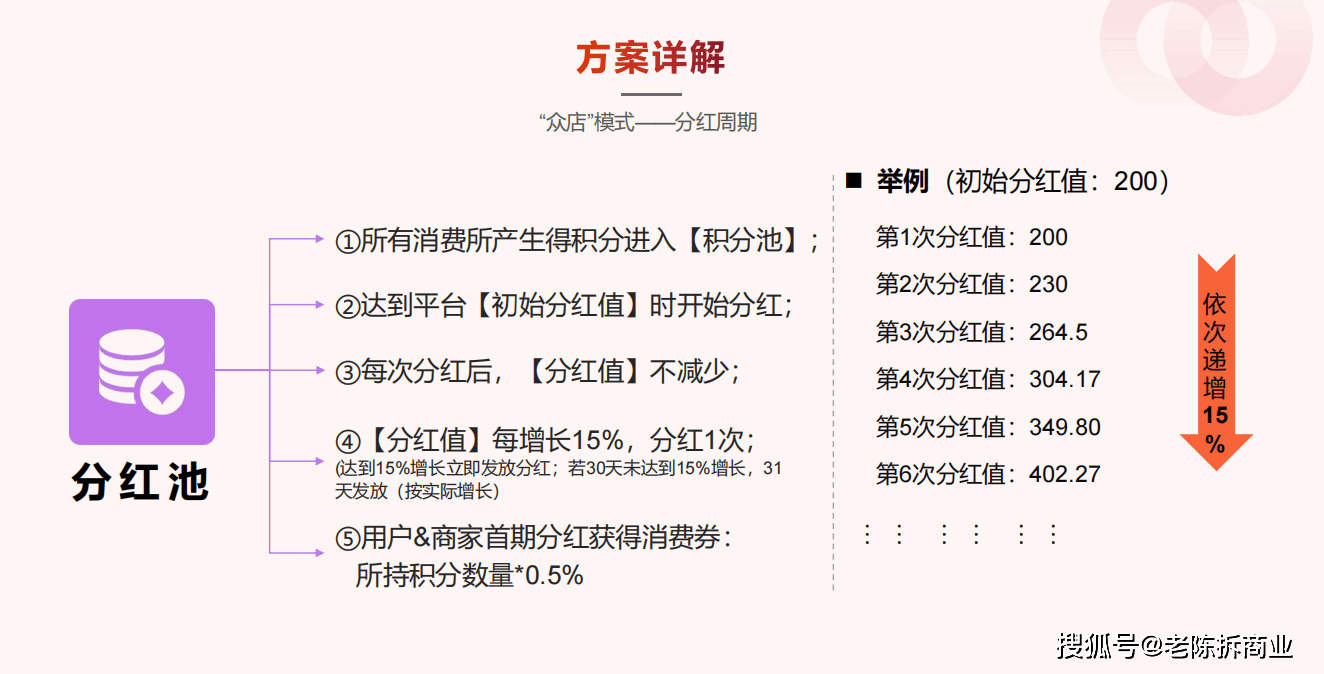 维琪科技闯关北交所：毛利率滑坡，研发实力待考，或存在“赊销换增长”