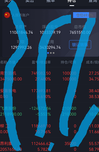安靠智电：7月22日高管王春梅减持股份合计4000股