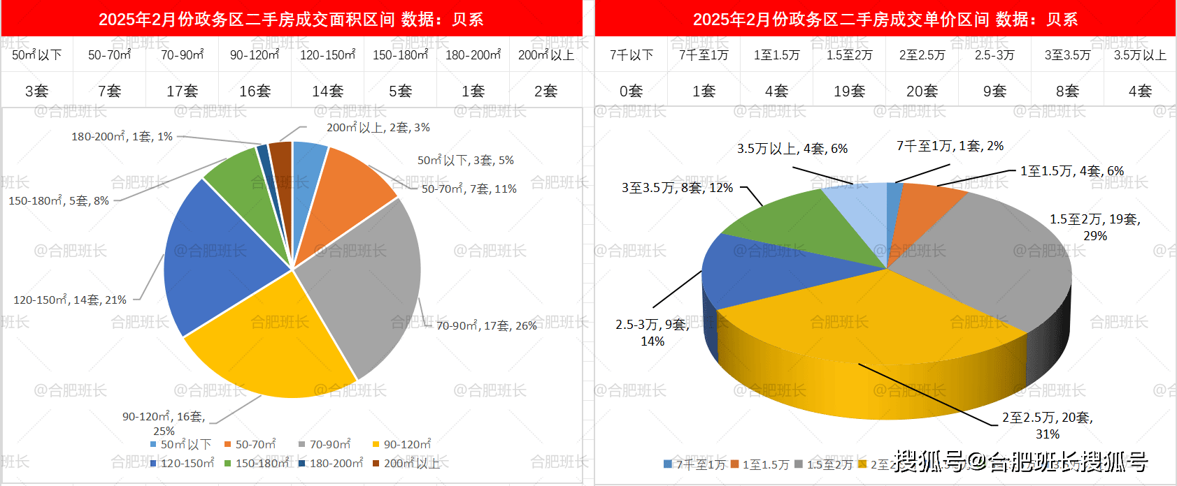 科创板两融余额1658.73亿元 较上一交易日环比增加14.49亿元