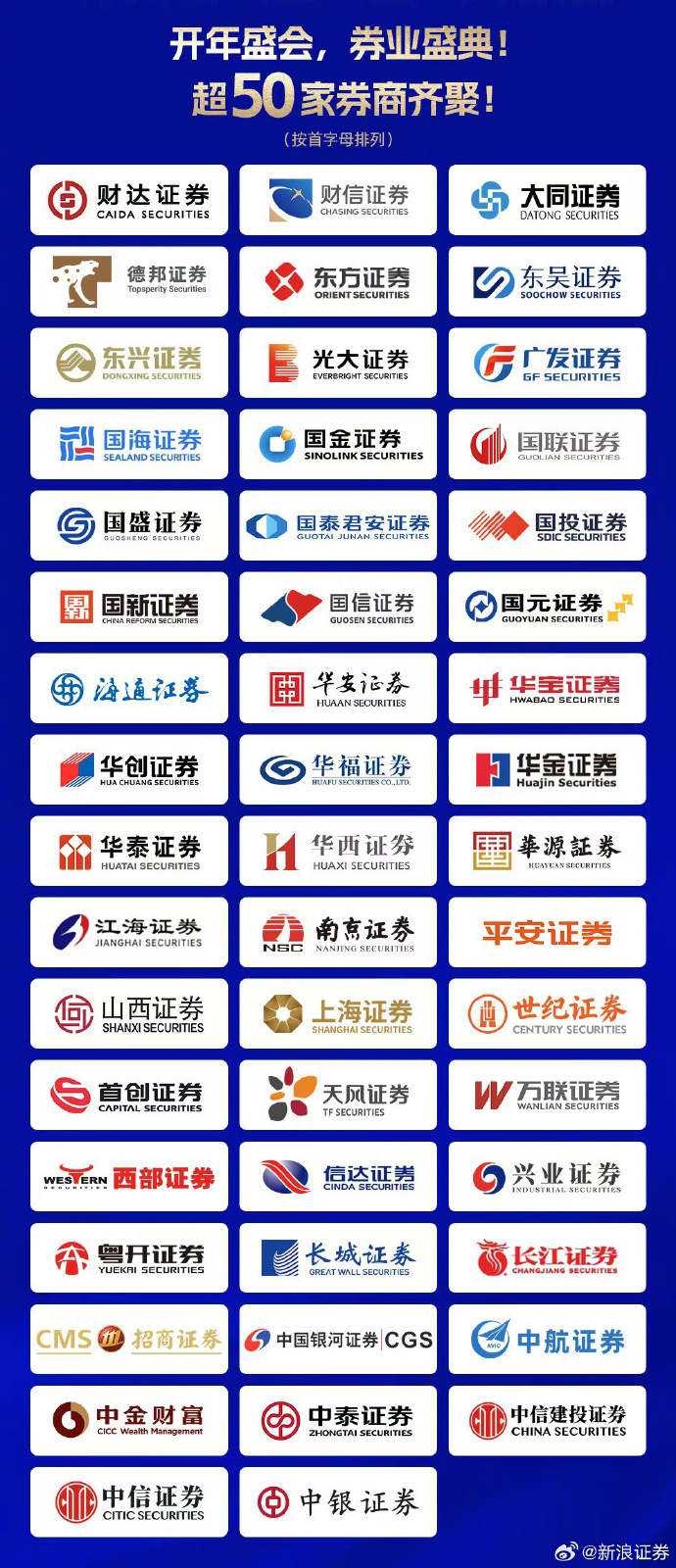 又一券商重要排名出炉