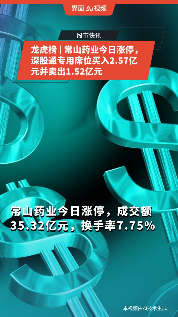 高争民爆涨停，深股通龙虎榜上净卖出2205.64万元