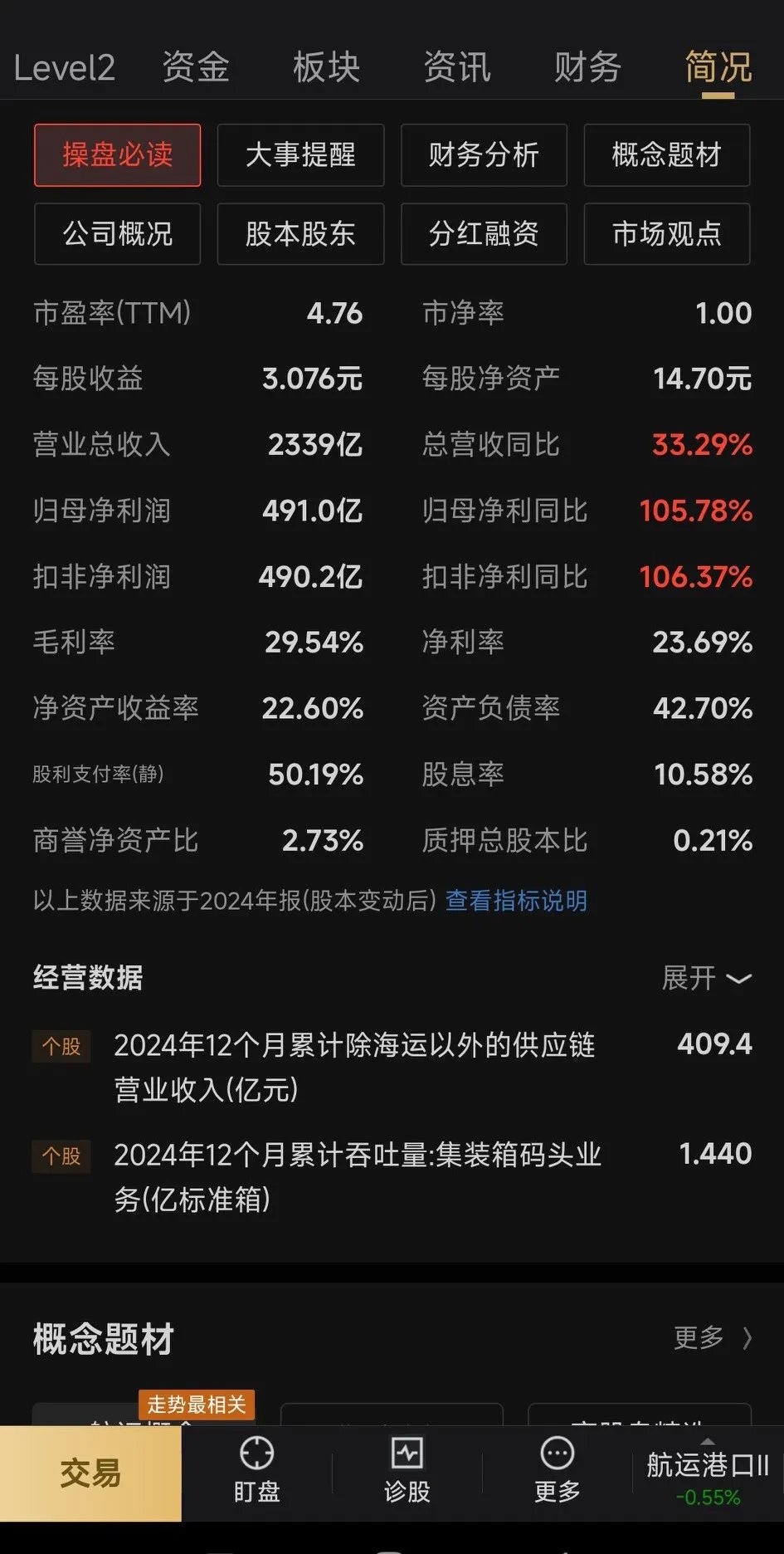 小金属概念涨3.08%，主力资金净流入这些股