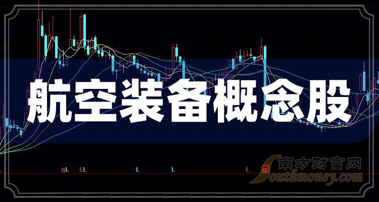 智明达订单出现爆发式增长 2025上半年净利同比增长2148%