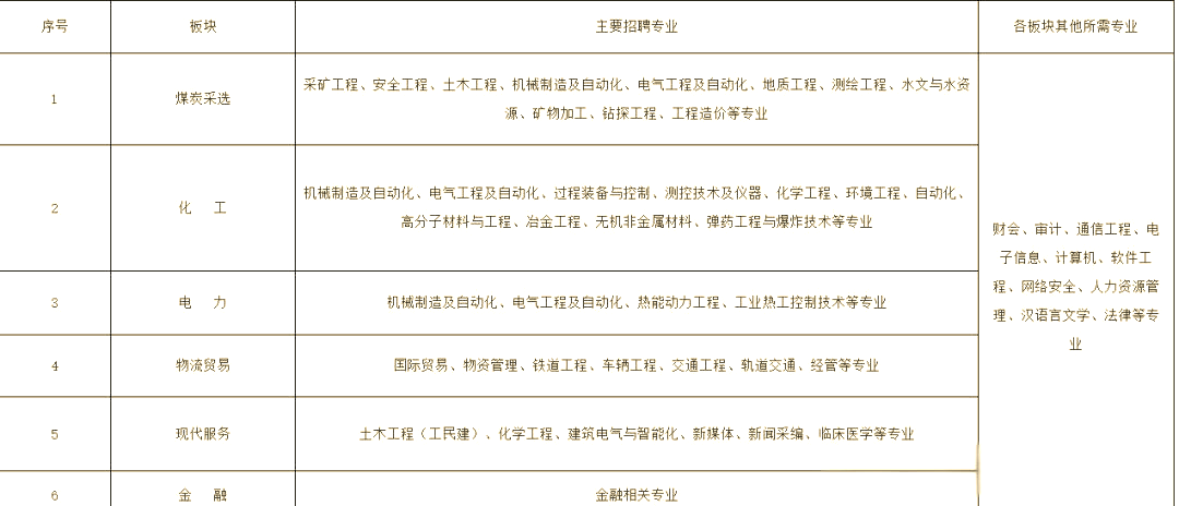 淮北矿业：截至2025年7月10日股东人数为51899户