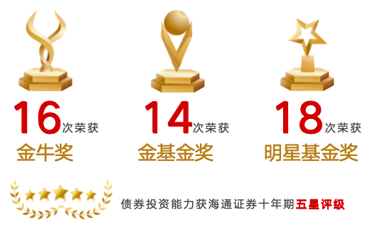 再添新例！又一家农商行发行科创债