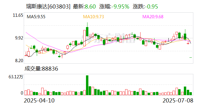 中钨高新龙虎榜数据（7月24日）