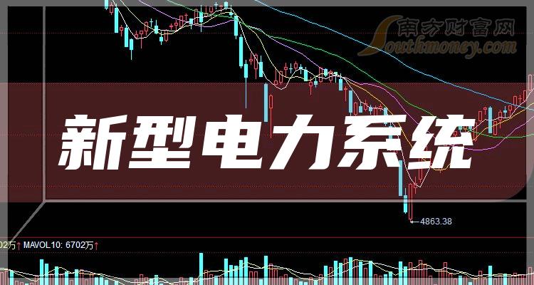 电子行业今日涨1.37%，主力资金净流入23.48亿元