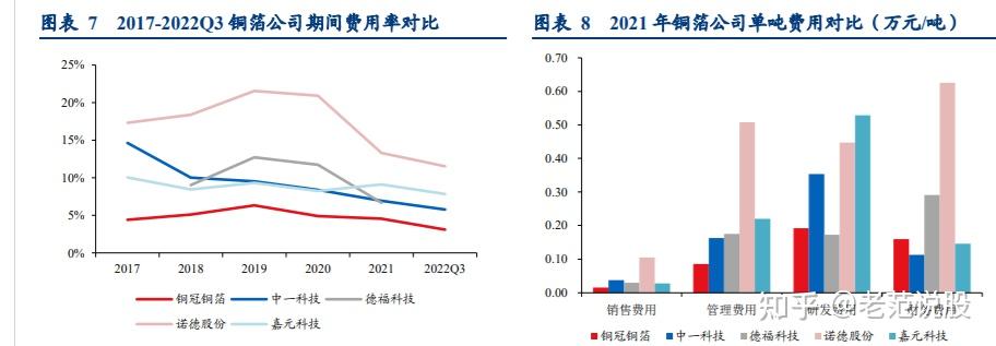 铜冠铜箔7月25日龙虎榜数据