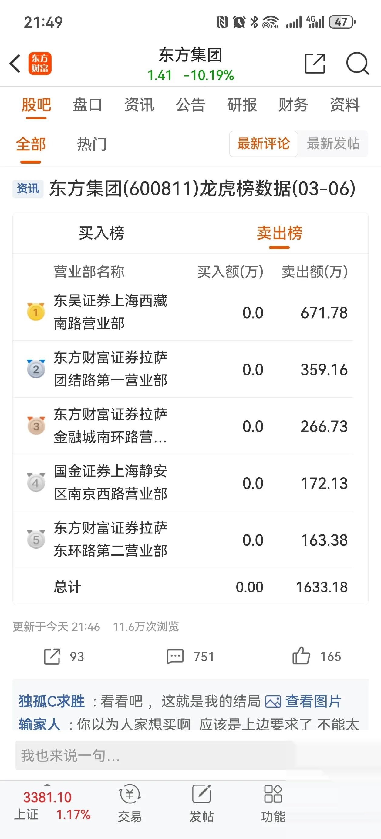 铜冠铜箔7月25日龙虎榜数据