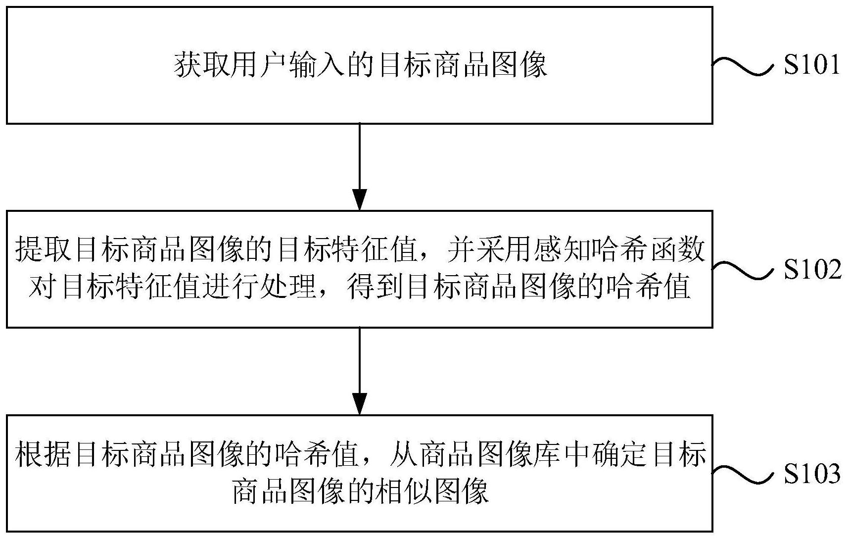 建设银行获得发明专利授权：“一种费率确定方法、装置、设备及存储介质”