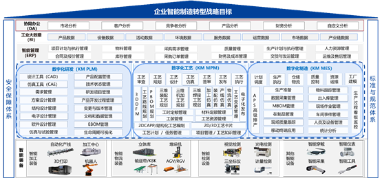 泰凯英顺利过会，客户包括三一集团、徐工集团等行业龙头