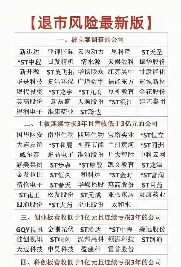 信披违规被罚230万的豆神教育：还有多少想象力？