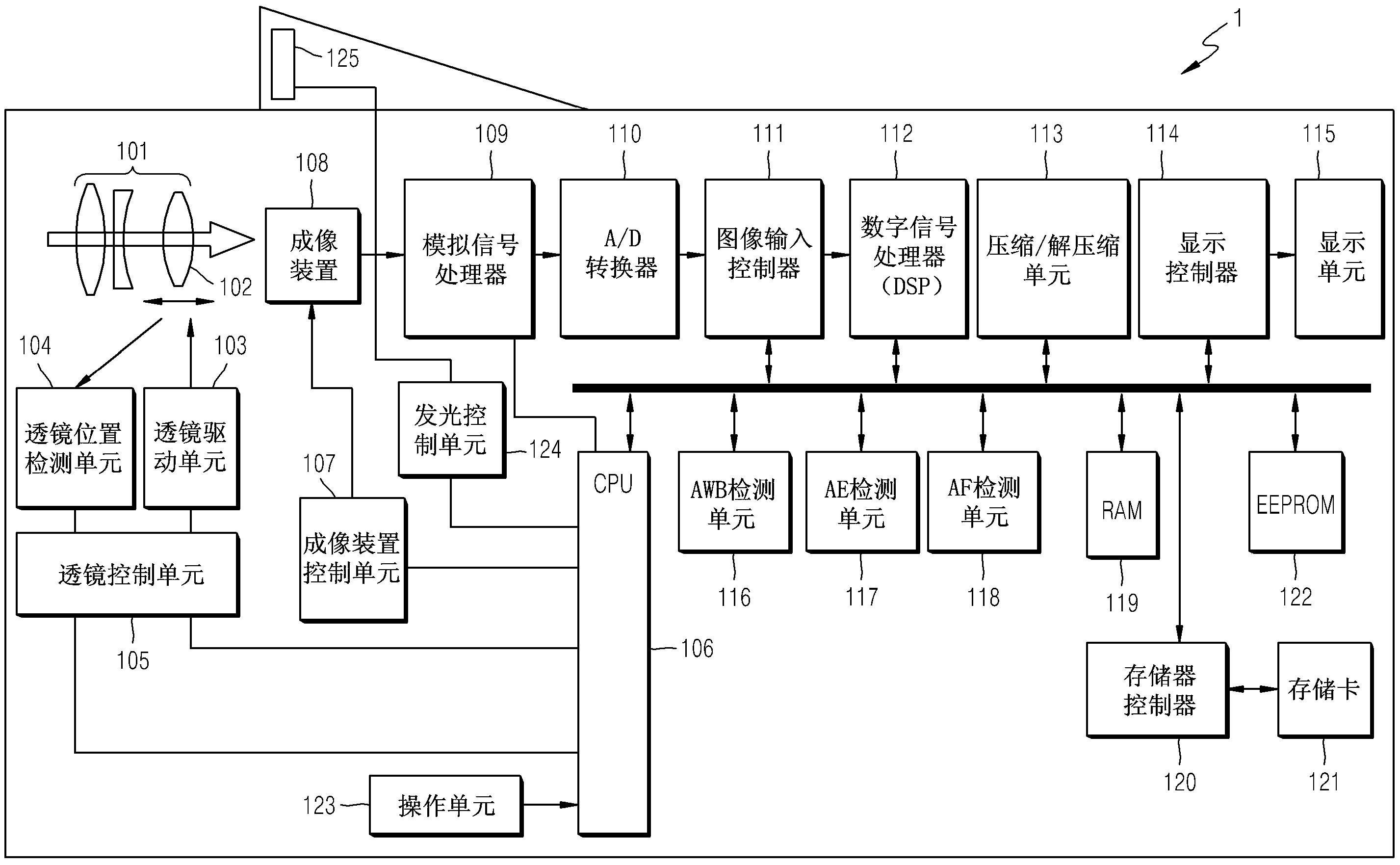 海信视像获得发明专利授权：“一种显示设备及图像处理方法”