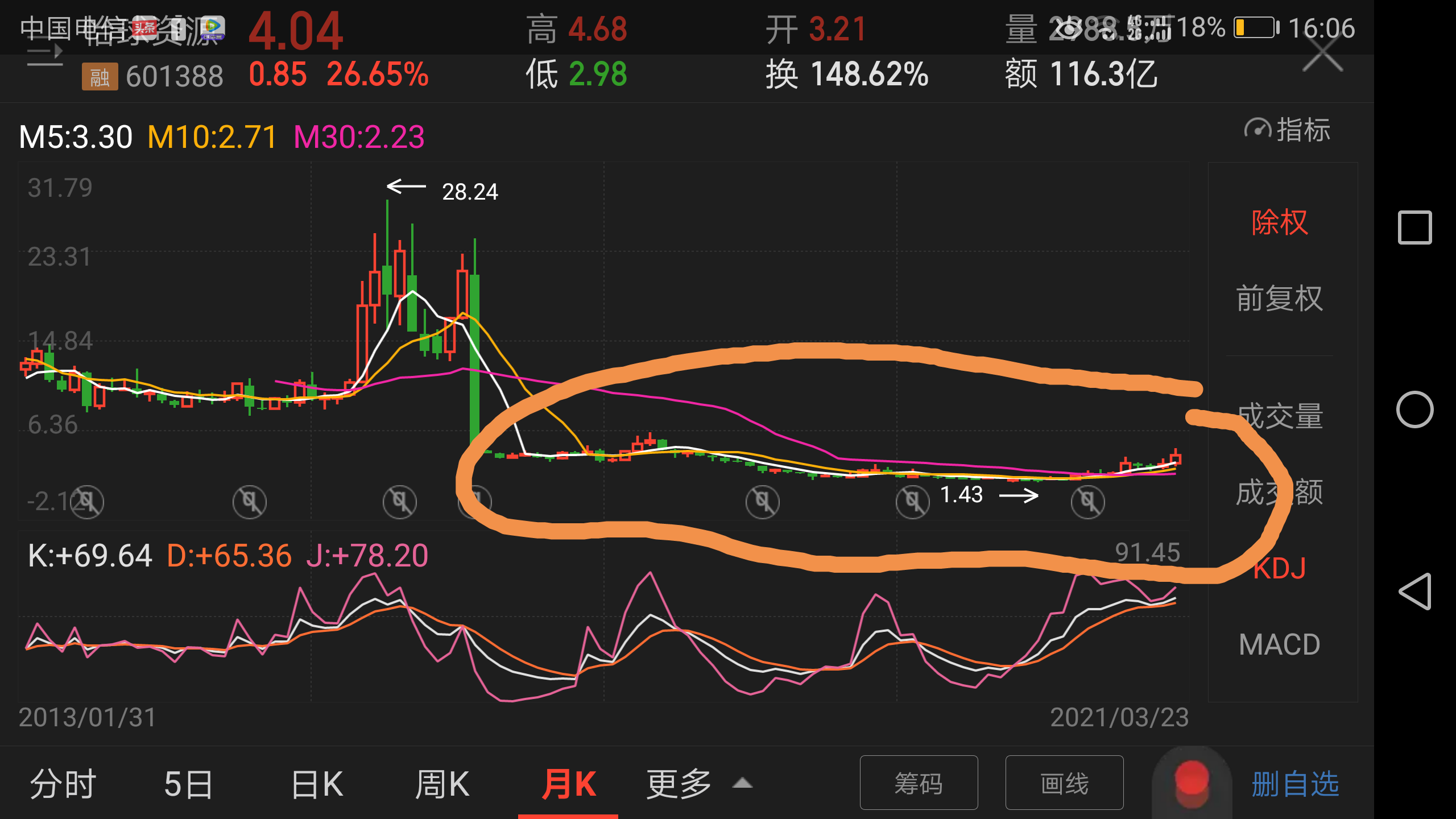Sora概念(文生视频)概念涨2.98%，主力资金净流入23股