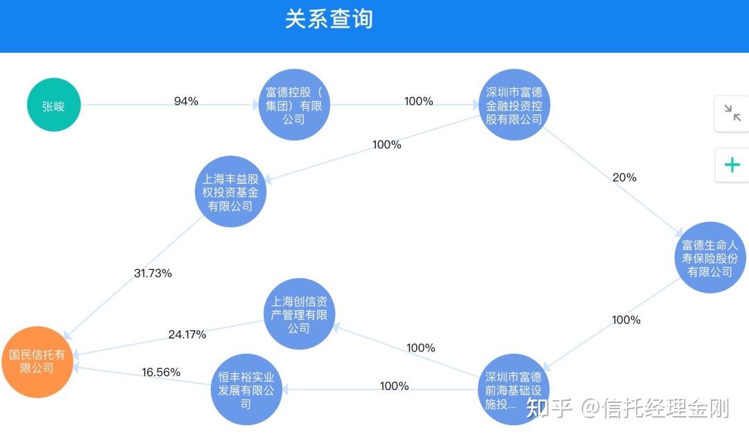 汇丰人寿保险公司注册资本增至26.76亿元