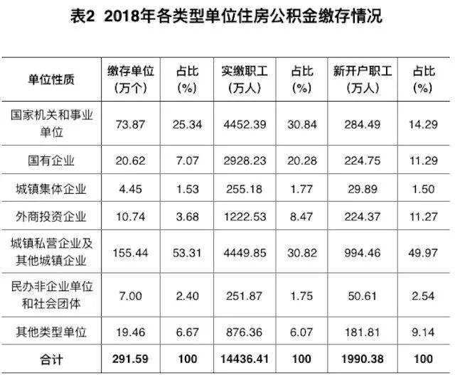 财政部李大伟：截至6月末已发行置换债券占全年额度的90%，已使用1.44万亿元