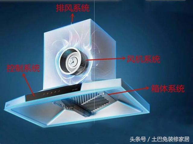 格力电器获得发明专利授权：“一种吸油烟机及控制方法”