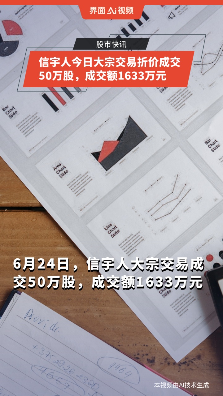 精艺股份现6笔大宗交易 总成交金额6160.89万元