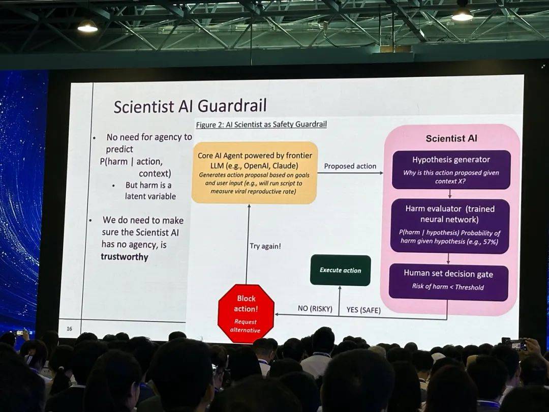 AI蛋白设计迈入“可编程”时代 分子之心MoleculeOS重磅升级亮相世界人工智能大会