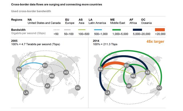 中小券商跨境布局资本博弈 首创证券H股冲刺