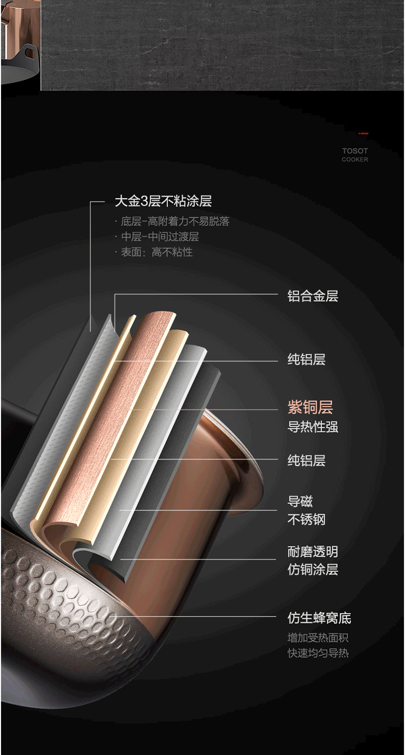 格力电器获得发明专利授权：“一种煲盖机构及电饭煲”