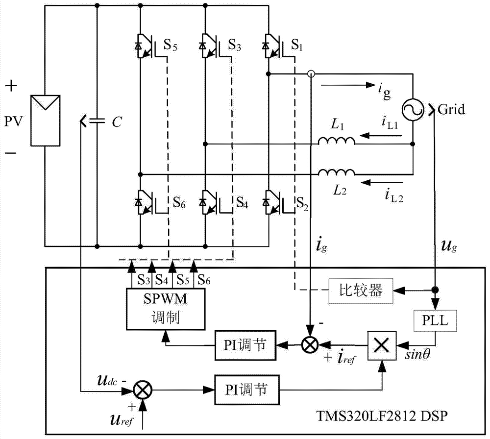 国电南瑞获得发明专利授权：“具有故障下相位支撑能力的构网型逆变器切换控制方法”