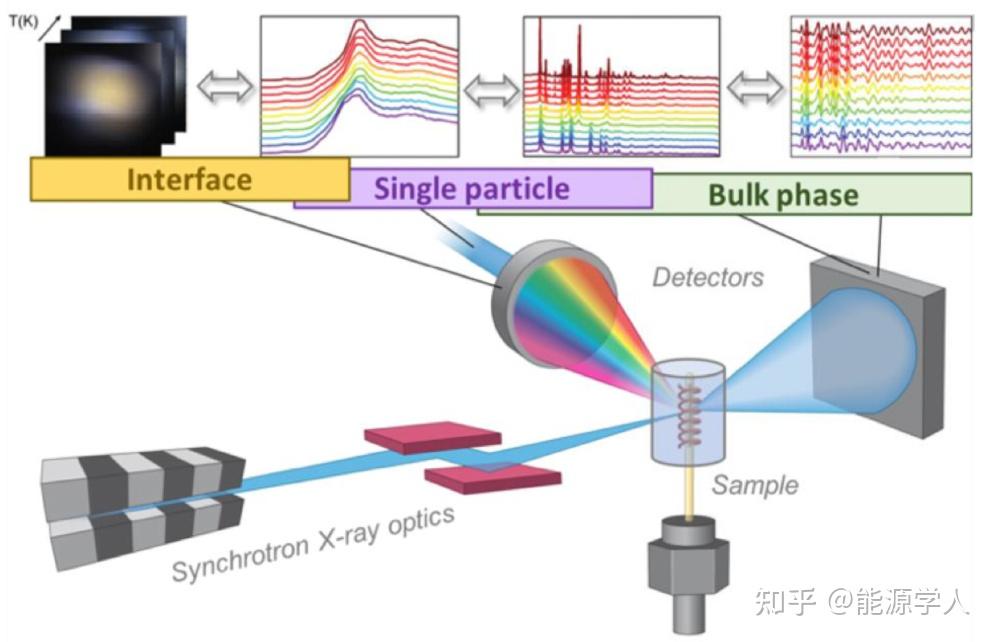 华友钴业获得发明专利授权：“高镍单晶正极材料及其制备方法、正极极片、二次电池和用电装置”