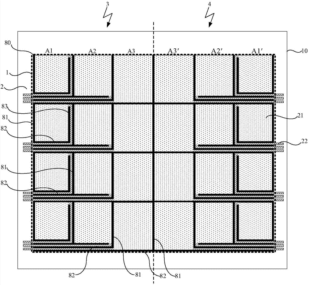 京东方Ａ获得发明专利授权：“显示基板及其制备方法、显示装置”