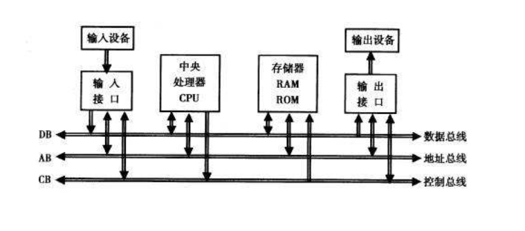 道通科技获得发明专利授权：“车辆总线数据解析方法及电子设备”
