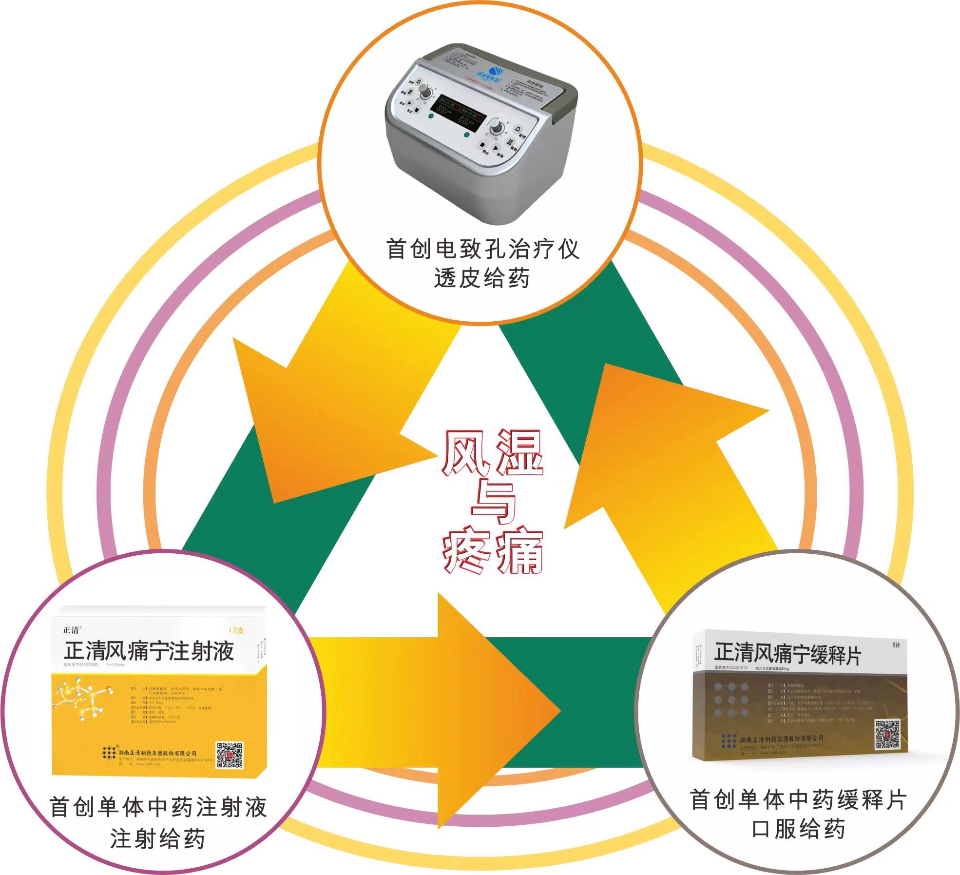 农药概念走强 农药行业开展“正风治卷”行动