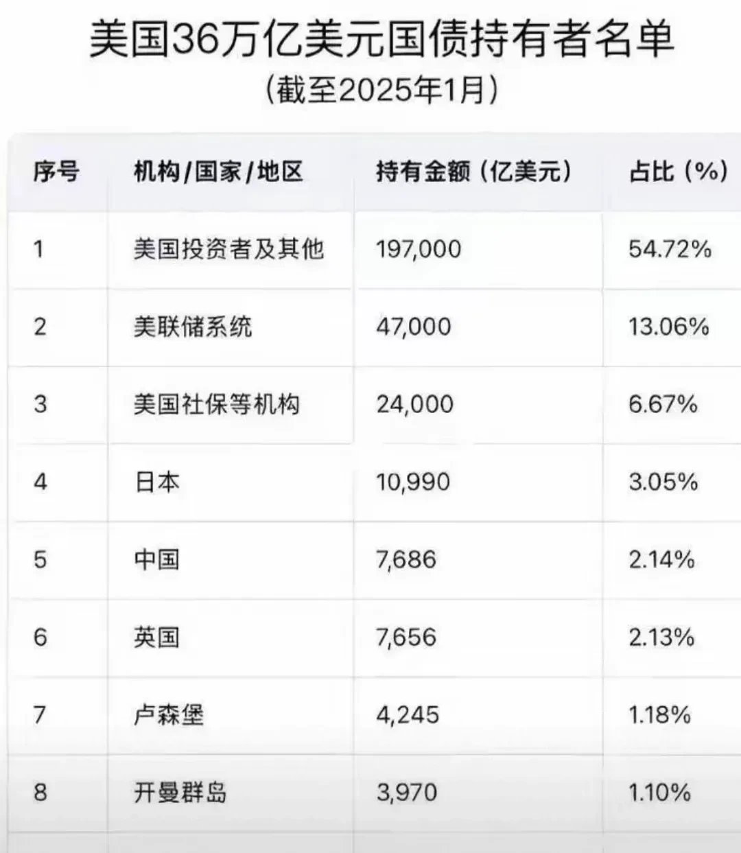 首单美企熊猫债发行：摩根士丹利20亿元人民币债，利率1.98%
