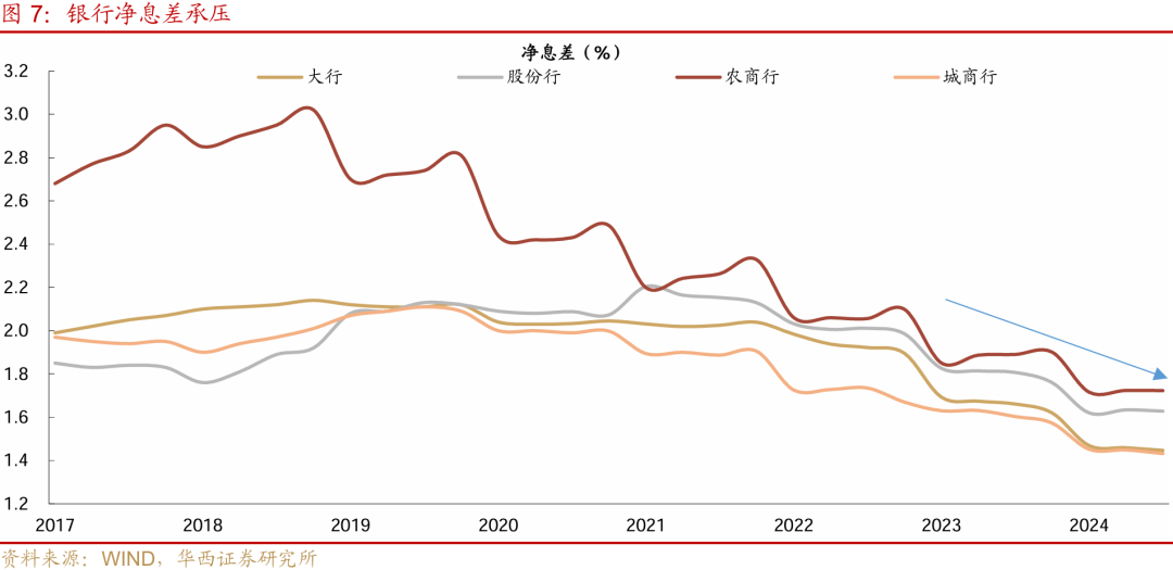 债市收盘|银行间流动性转松，情绪转暖，国债收益率全线修复1.5BP以上