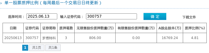 常德农商行评级下调背后：净利仅258万，不良率飙至4.81%，去年内部处罚超350人次