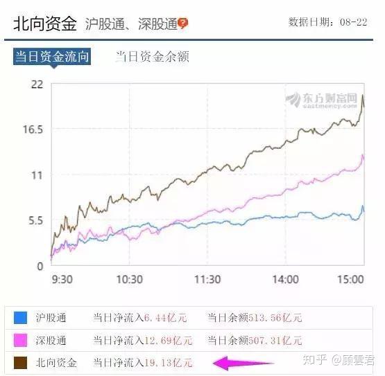 东信和平龙虎榜数据（7月28日）