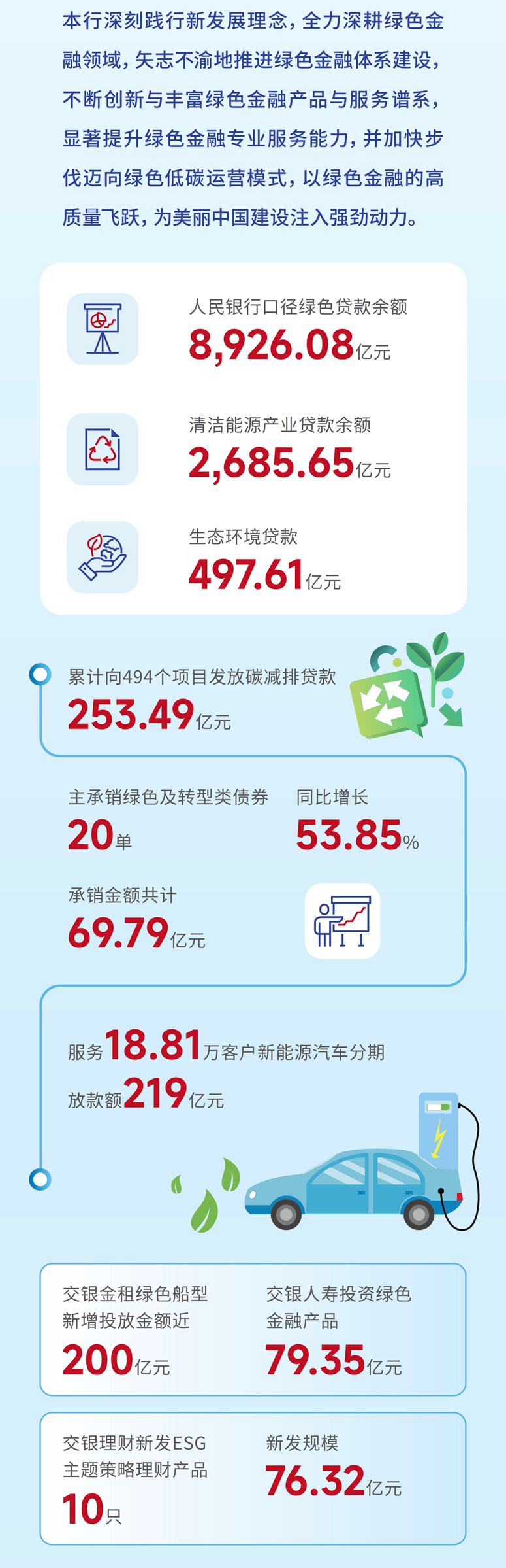 唯品会2024年ESG报告：积极践行社会责任 打造“受人尊敬的好企业”