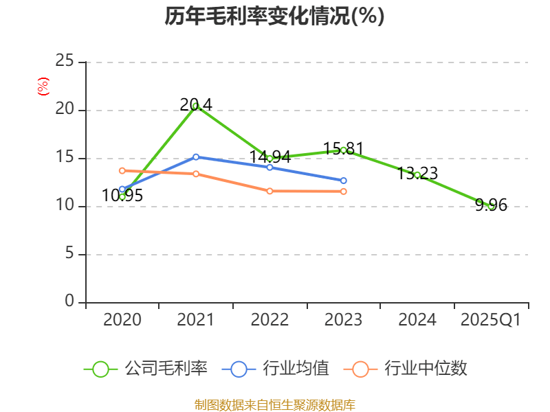 云铝股份大宗交易成交1923.24万元