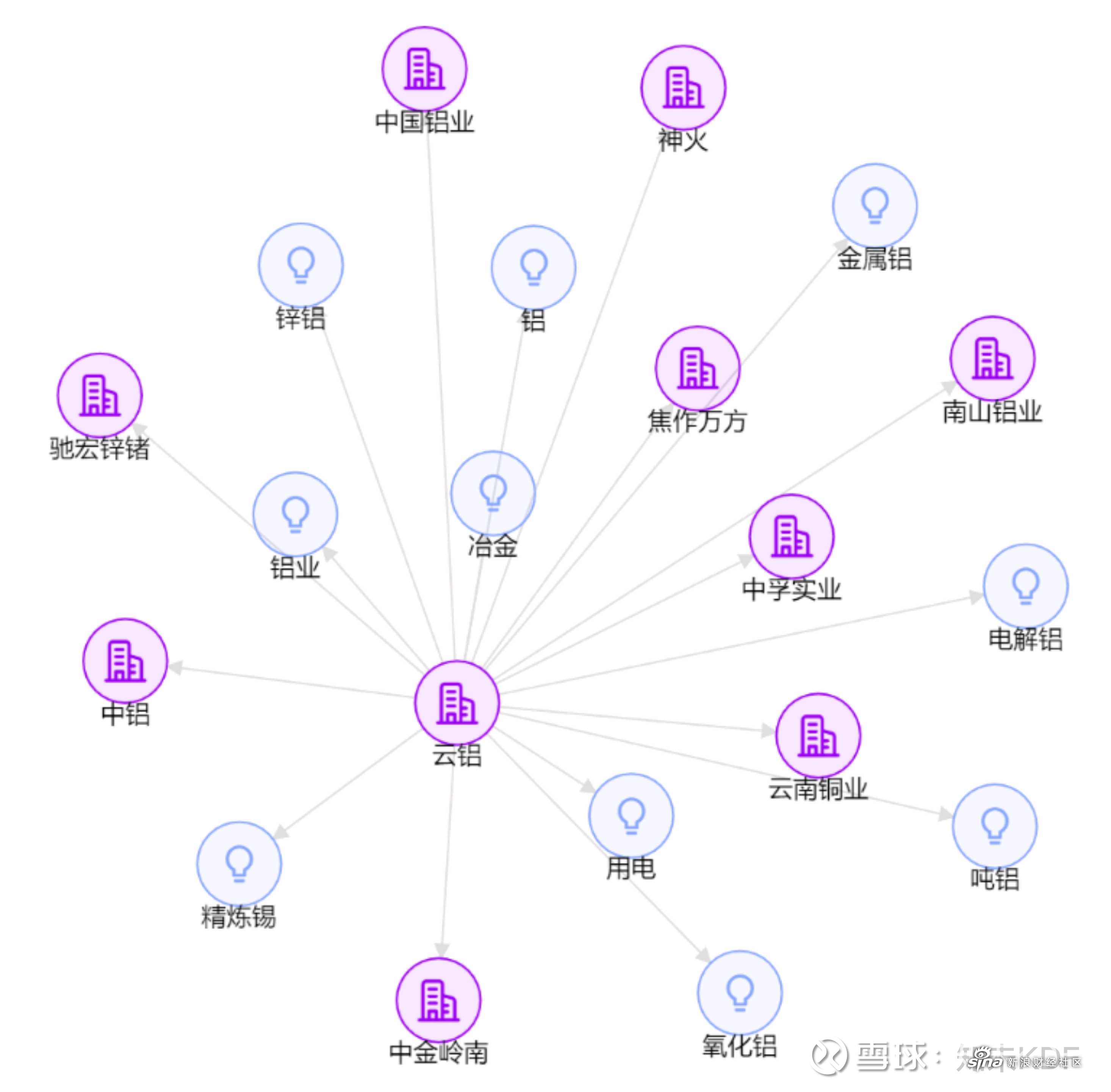云铝股份大宗交易成交1923.24万元