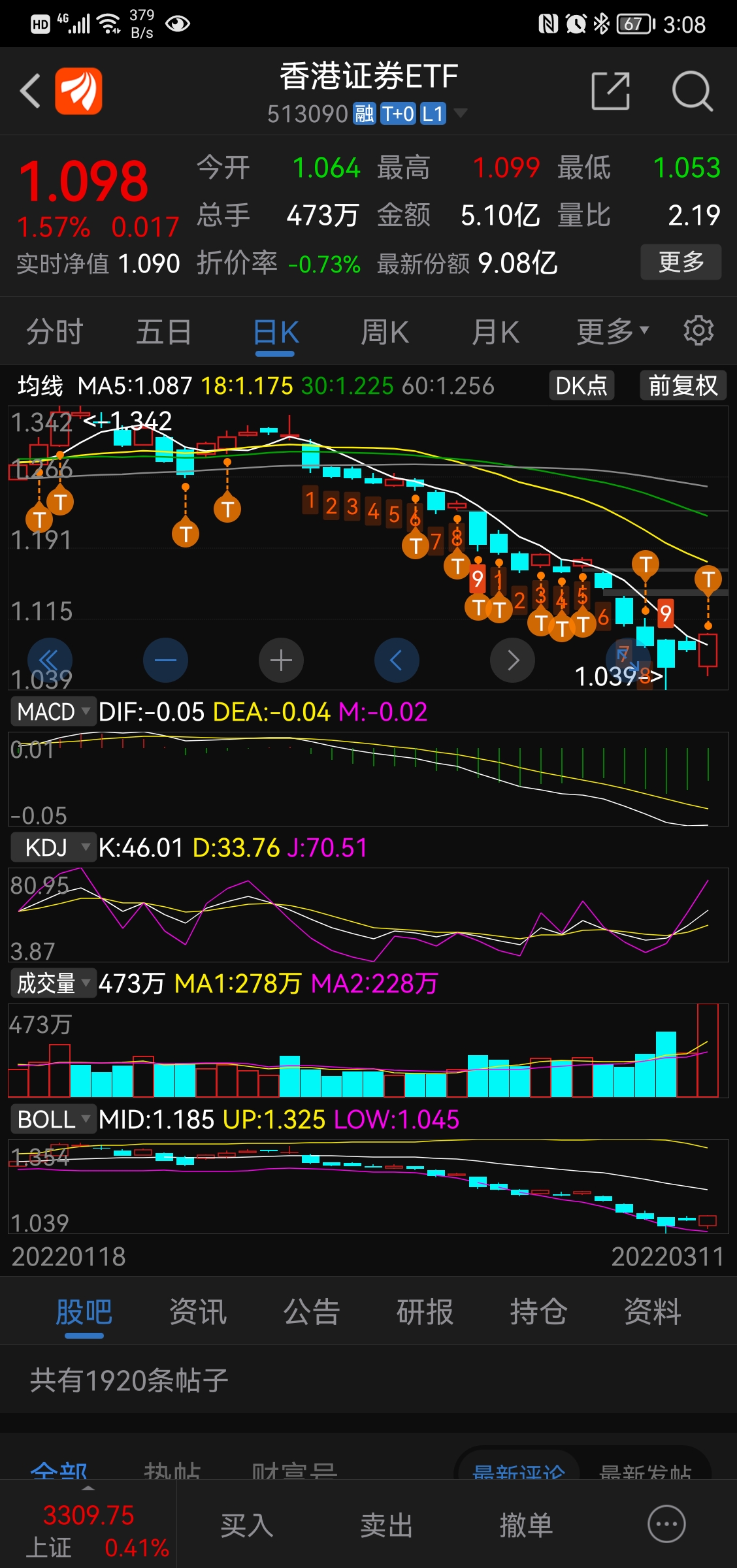 香港证券市场下调最低上落价位